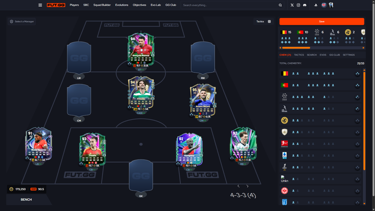 Europe Completionist Objective Game 13 Squad