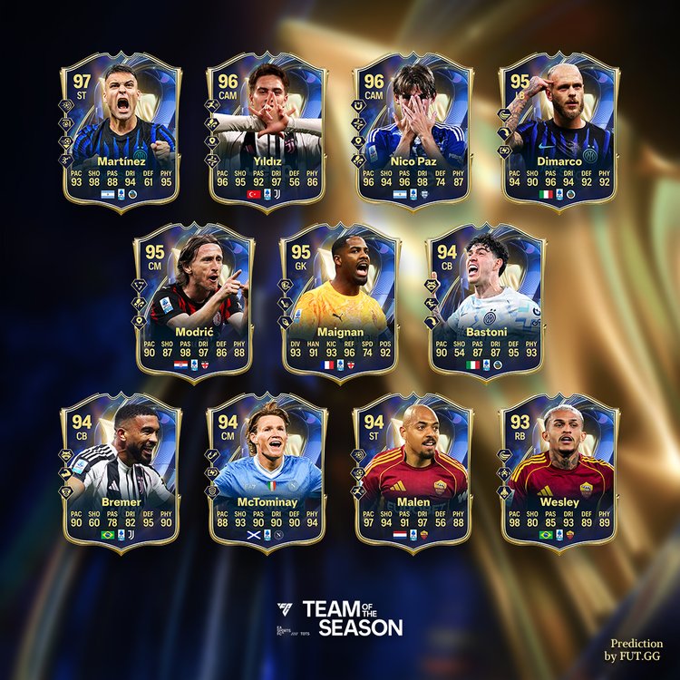 Serie A TOTS First XI Prediction