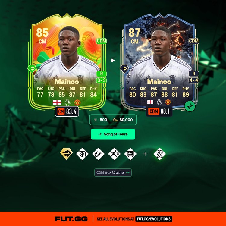 Kobbie Mainoo Song of Touré Evolution