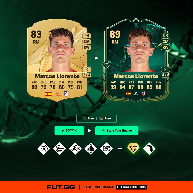 Llorente Start Your Engine Evolution