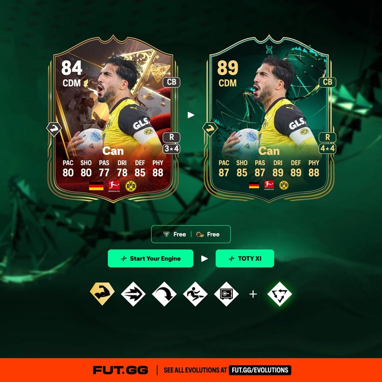 Can Start Your Engine Evolution