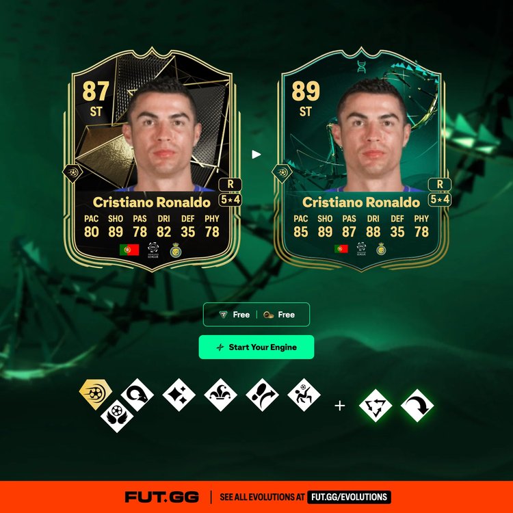 Cristiano Ronaldo Start Your Engine Evolution