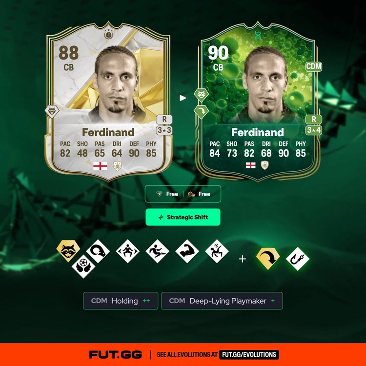 Ferdinand Strategic Shift Evolution