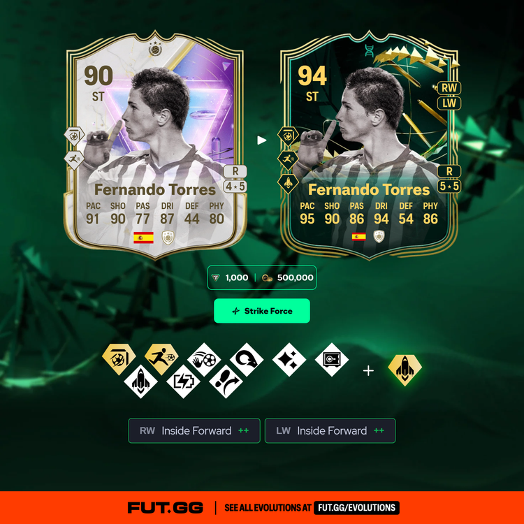 Torres Strike Force Evolution