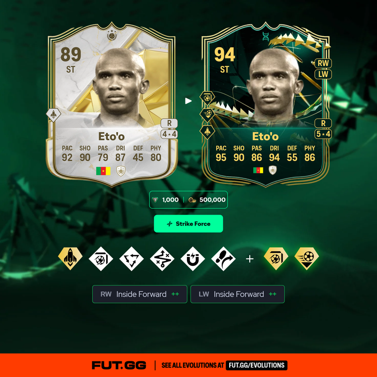 Eto'o Strike Force Evolution