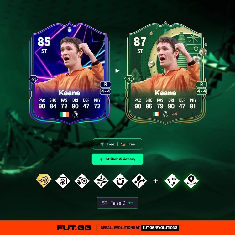 Keane Striker Visionary Evolution