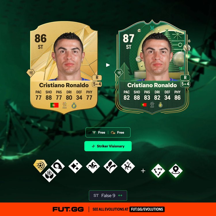 Ronaldo Striker Visionary Evolution