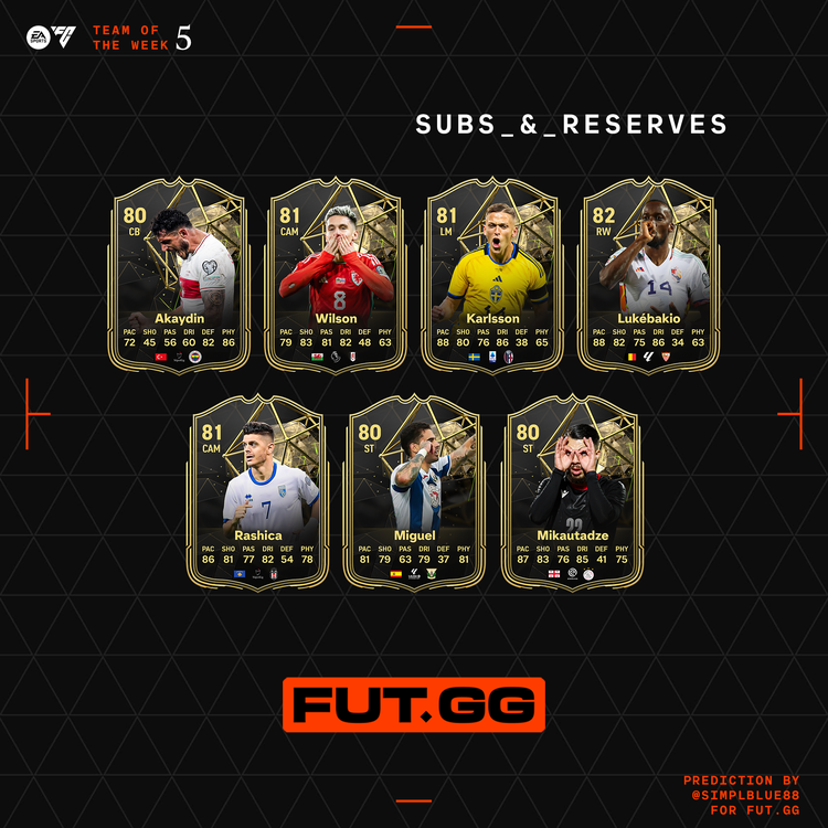 TOTW5_Subs