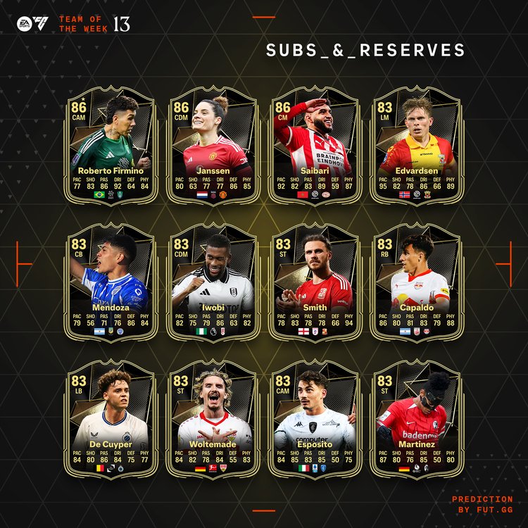 TOTW 13 Subs