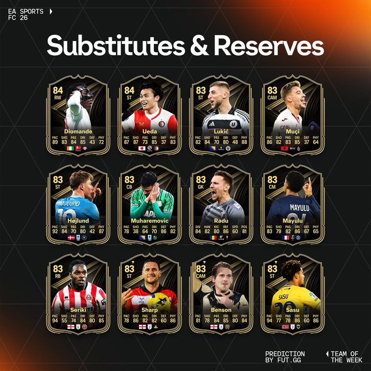 TOTW 13 Substitutes & Reserves Prediction