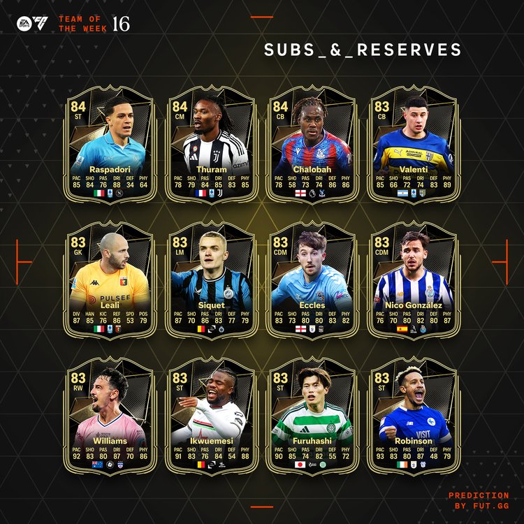 TOTW 16 Subs