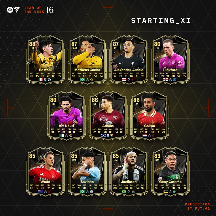 TOTW 16 XI