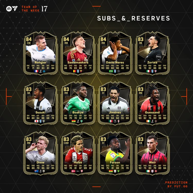 TOTW 17 Subs