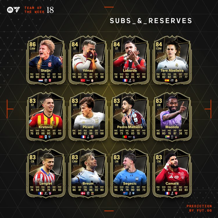 TOTW 18 Subs