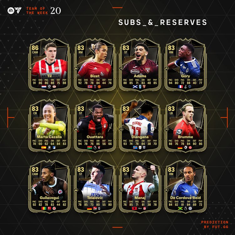 TOTW 20 Subs