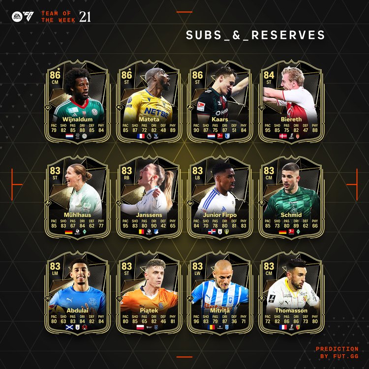 TOTW 21 Subs