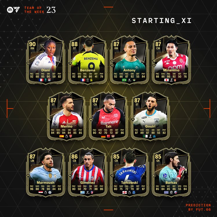 TOTW 23 XI