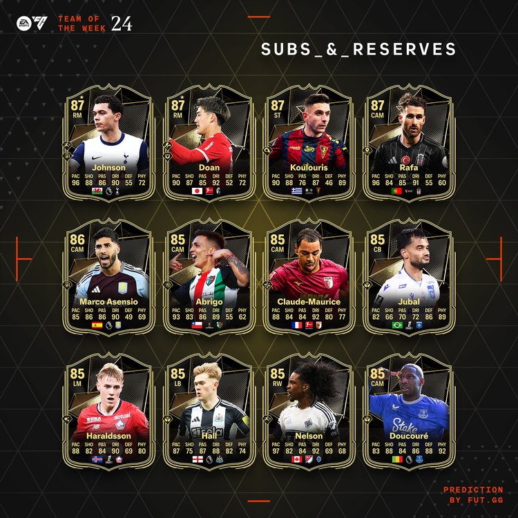 TOTW 24 Subs