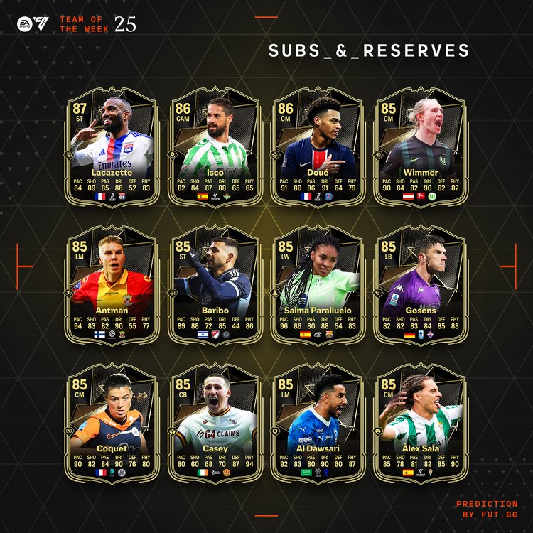 TOTW 25 Subs