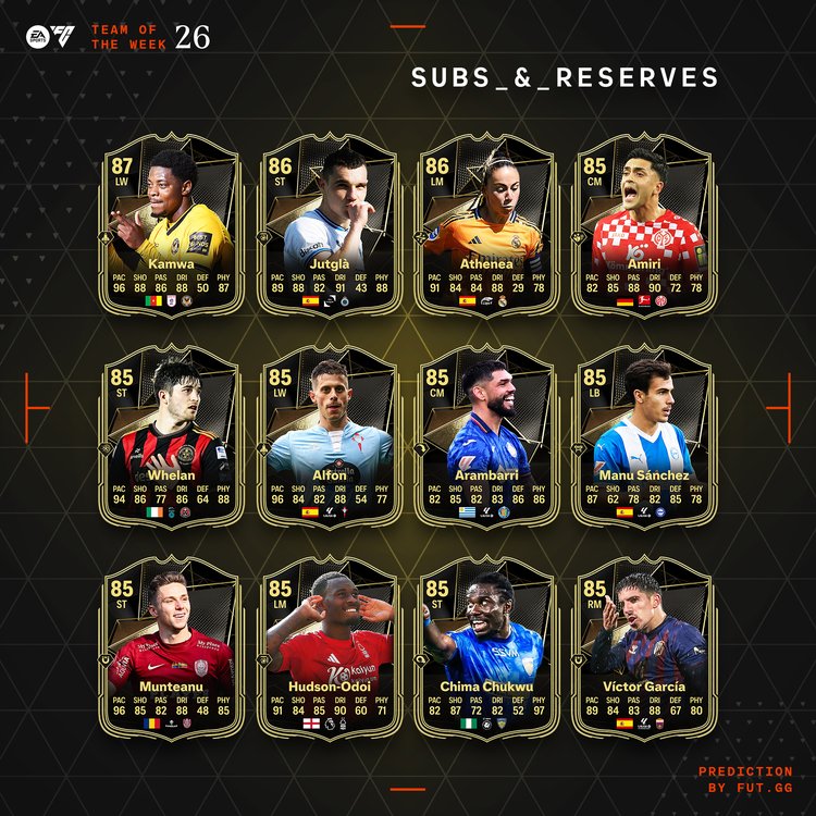 TOTW 26 Subs