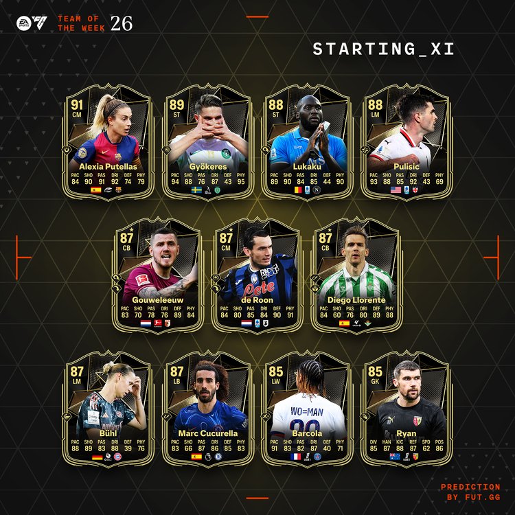 TOTW 26 XI