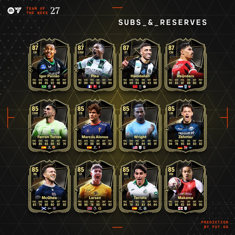 TOTW 27 Subs