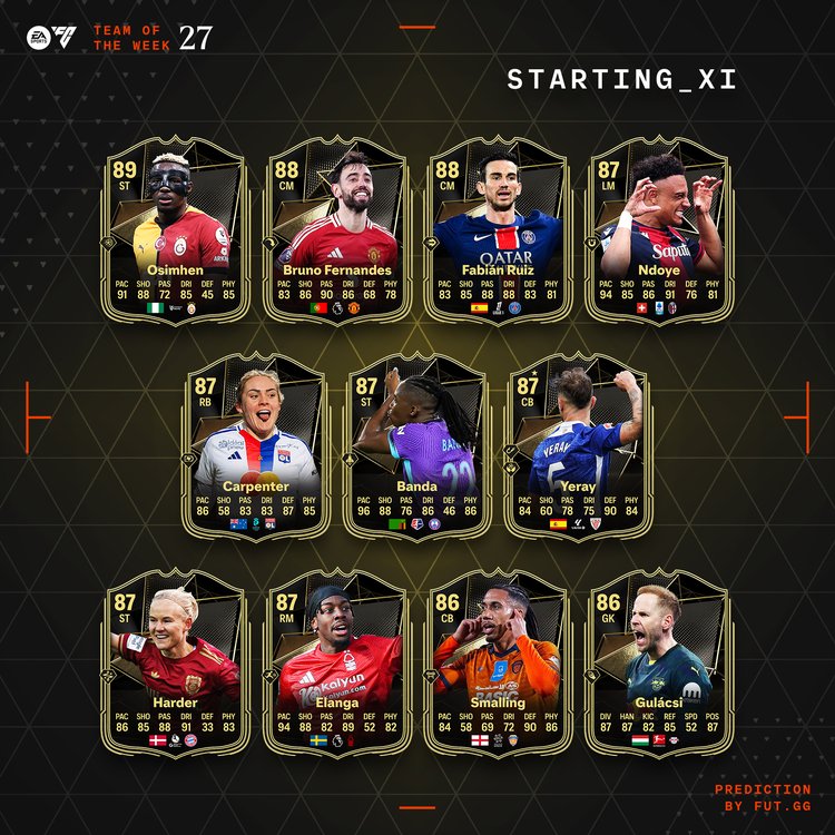 TOTW 27 XI