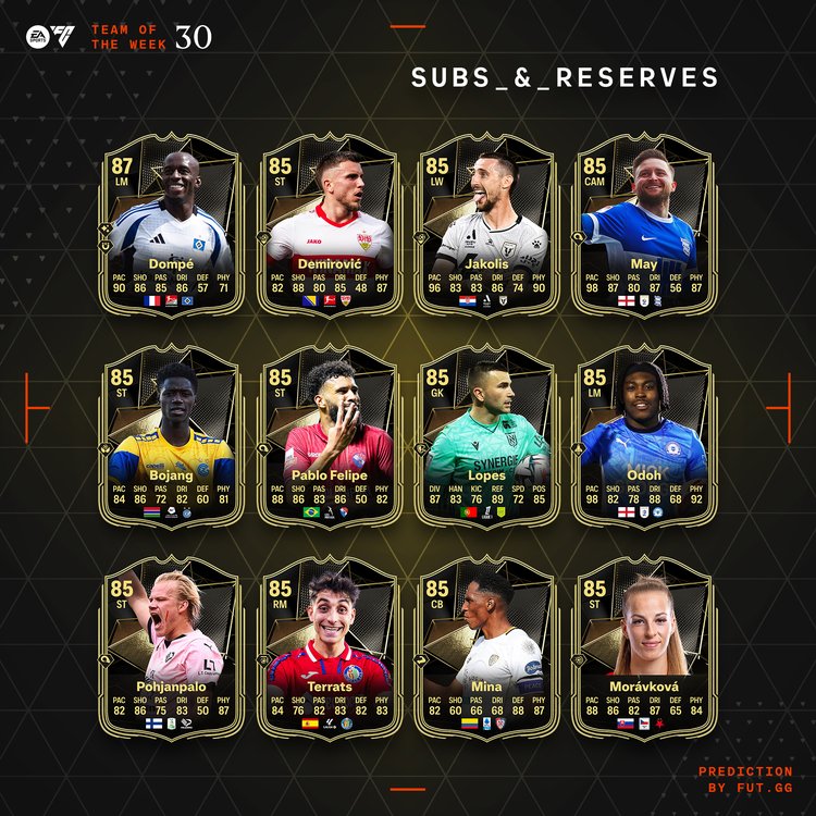 TOTW 30 Subs