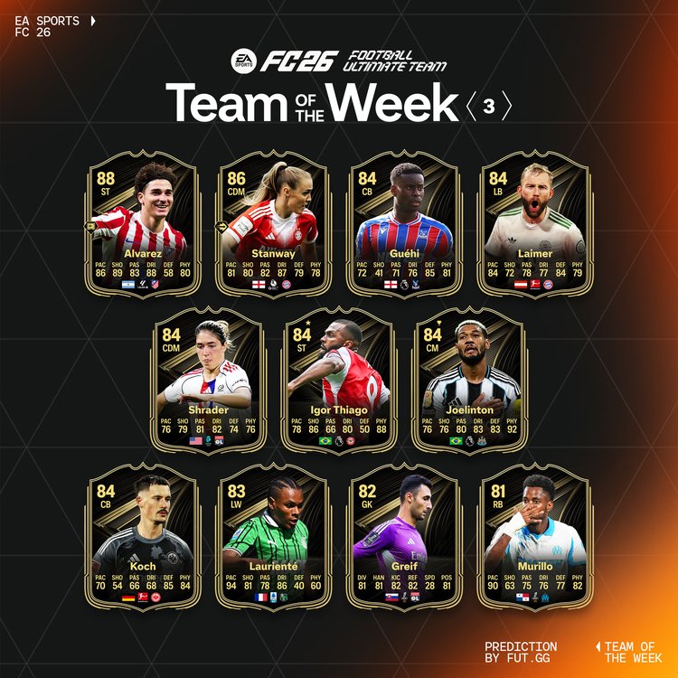 TOTW 3 First XI
