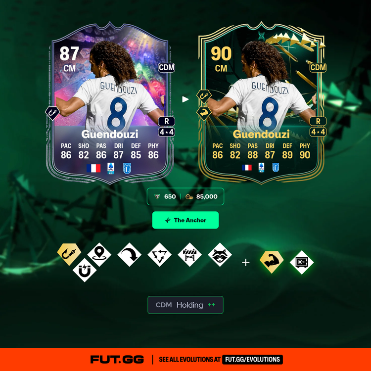 Guendouzi The Anchor Evolution
