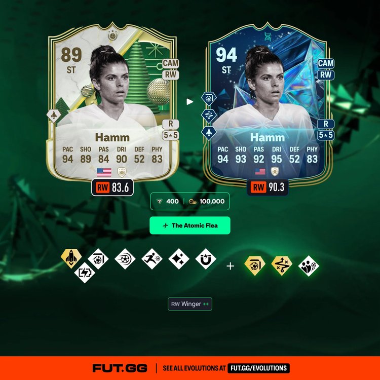 Hamm The Atomic Flea Evolution