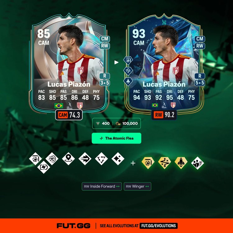 Piazón The Atomic Flea Evolution