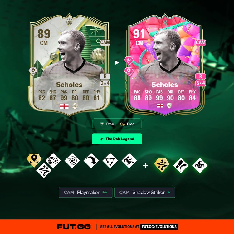 Scholes The Dab Legend Evolution