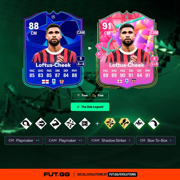 Loftus-Cheek The Dab Legend Evolution