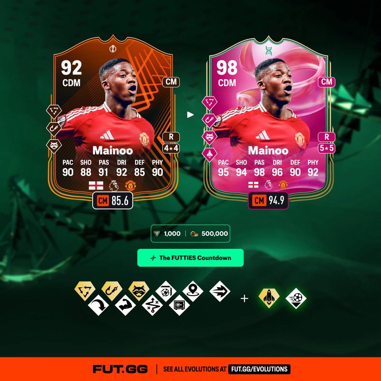 Mainoo The FUTTIES Countdown Evolution