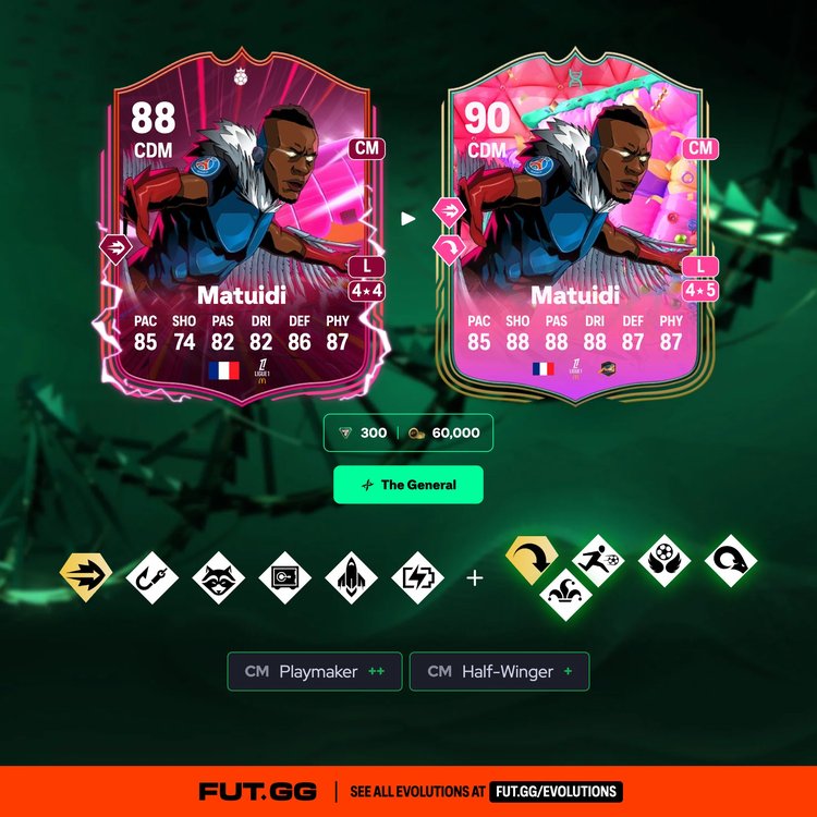 Matuidi The General Evolution