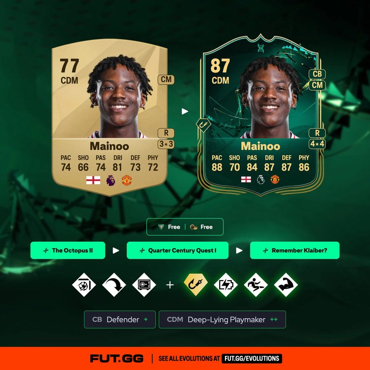 Mainoo The Octopus II Evolution