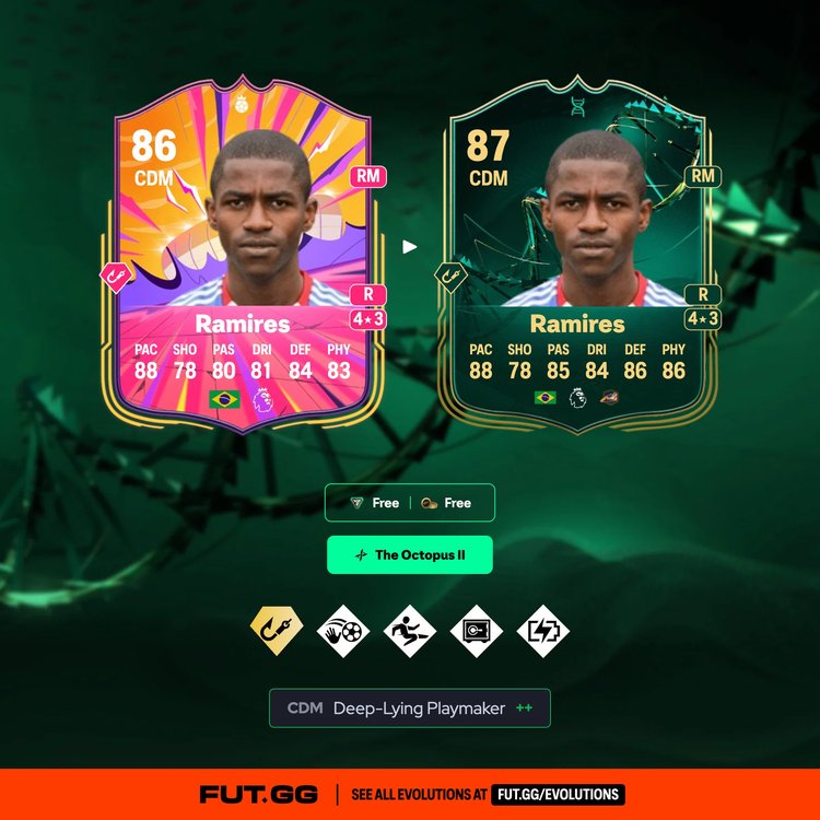 Ramires The Octopus II Evolution