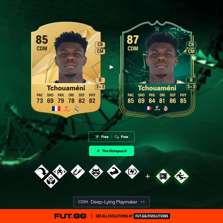 Tchouaméni The Octopus II Evolution