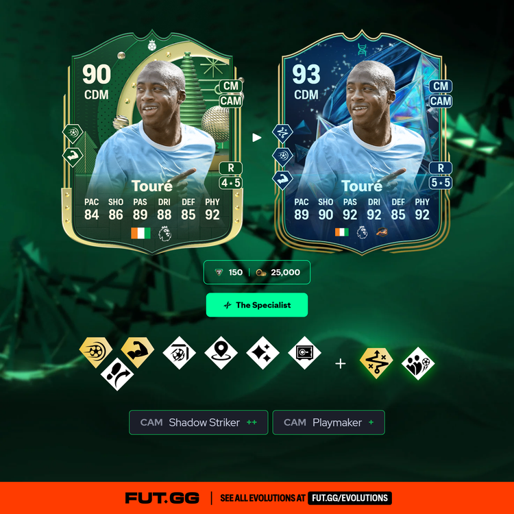 Touré The Specialist Evolution