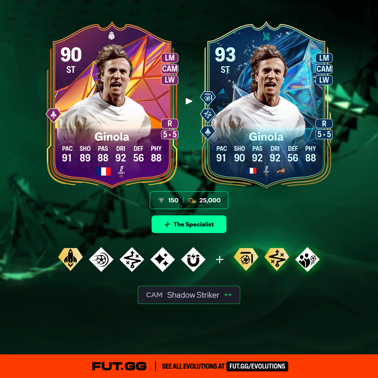 Ginola The Specialist Evolution