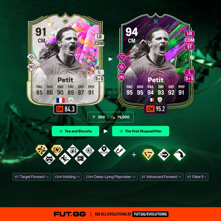Petit The first Shapeshifter Evolution