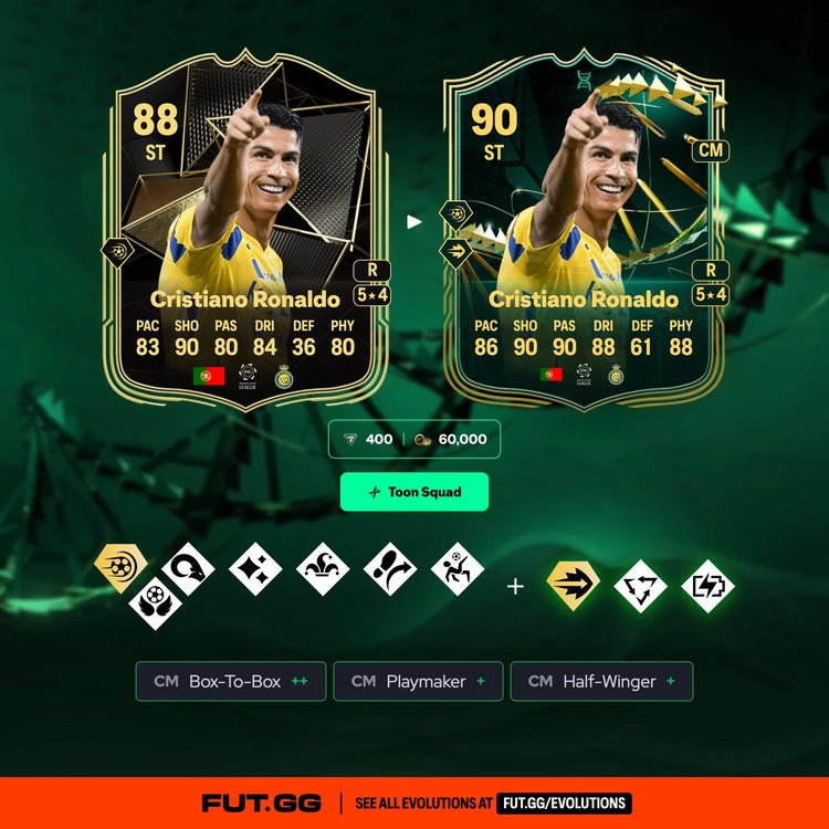 Ronaldo Toon Squad Evolution