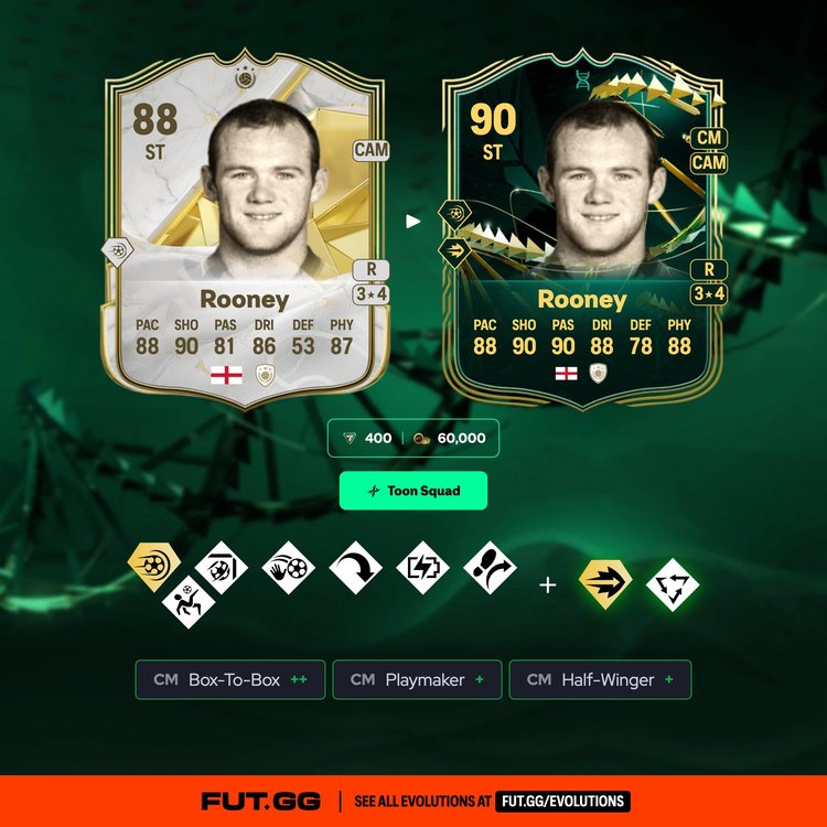 Rooney Toon Squad Evolution