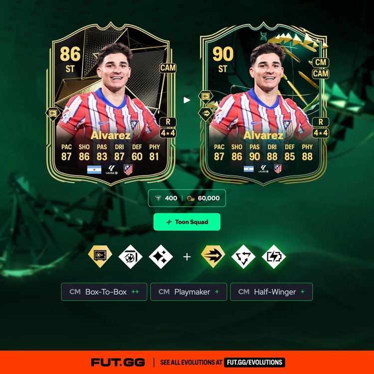 Álvarez Toon Squad Evolution