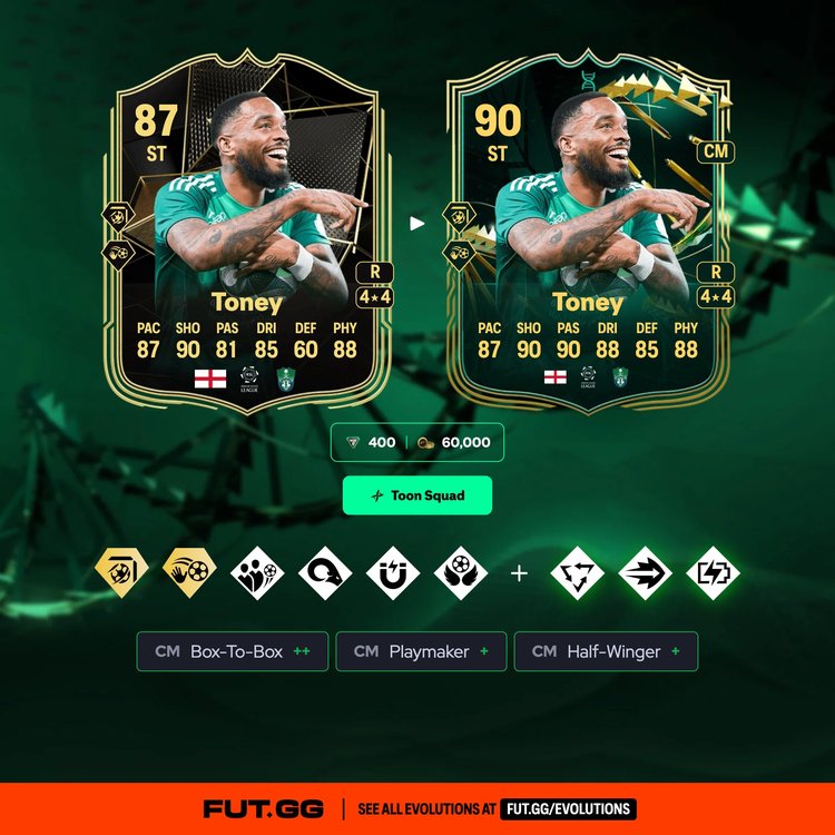 Toney Toon Squad Evolution