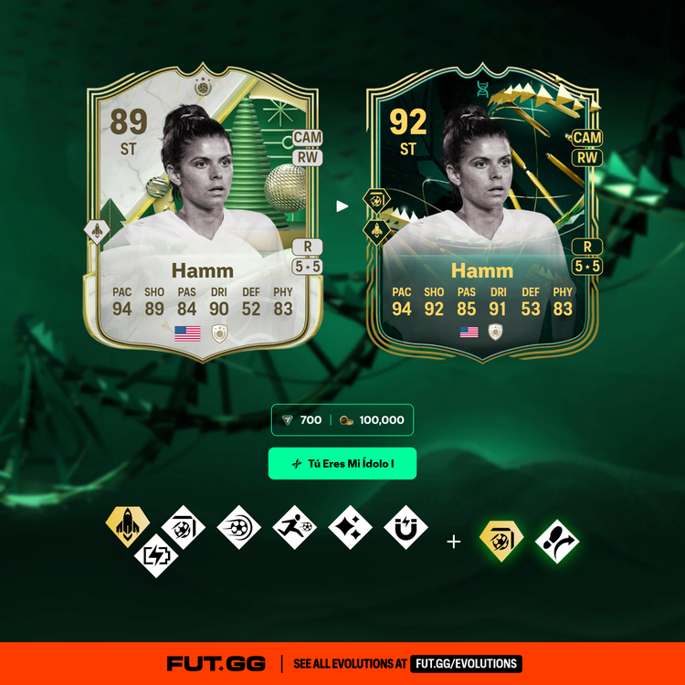 Hamm Tú Eres Mi Ídolo Evolution