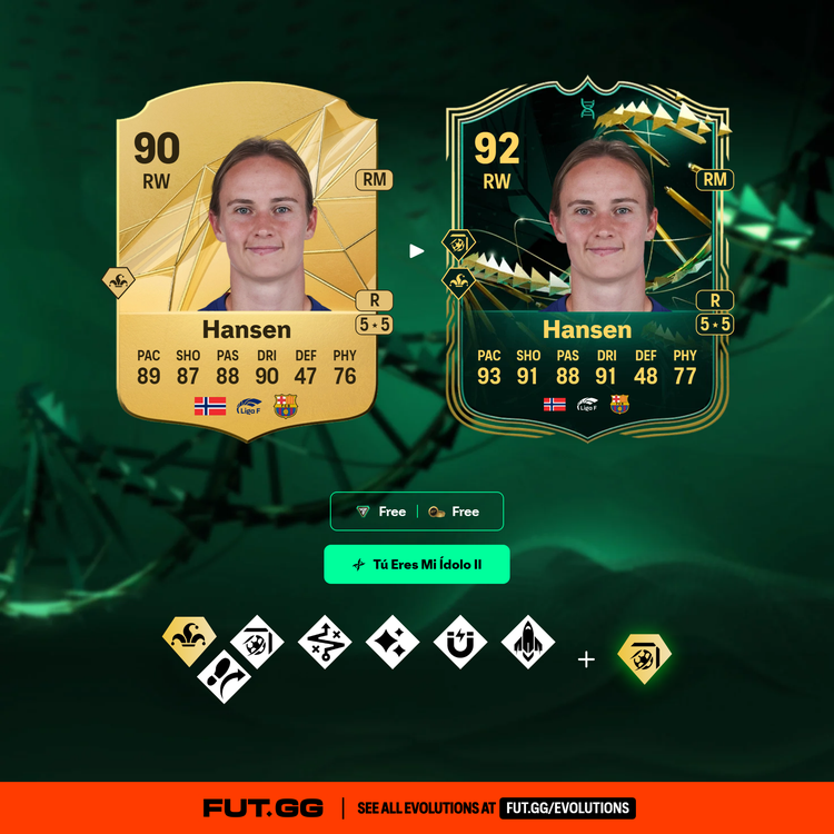 Hansen Tú Eres Mi Ídolo Evolution