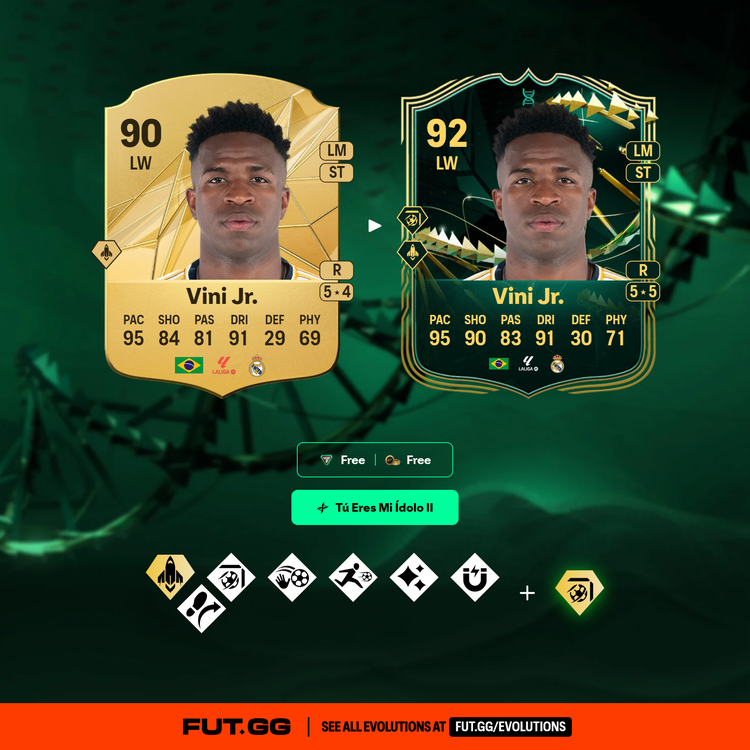 Vini Jr. Tú Eres Mi Ídolo Evolution