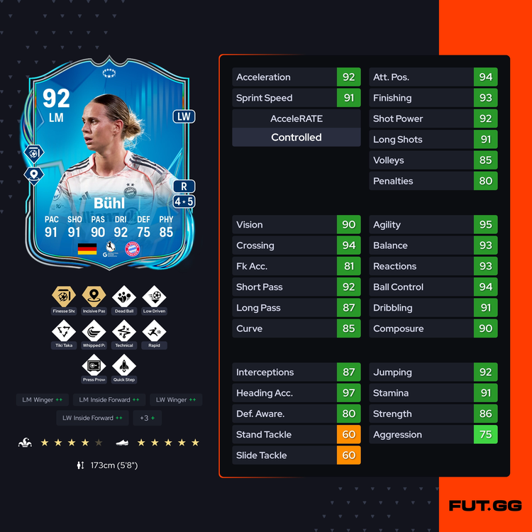 UWCL RTTF Klara Bühl Full Stats and PlayStyles